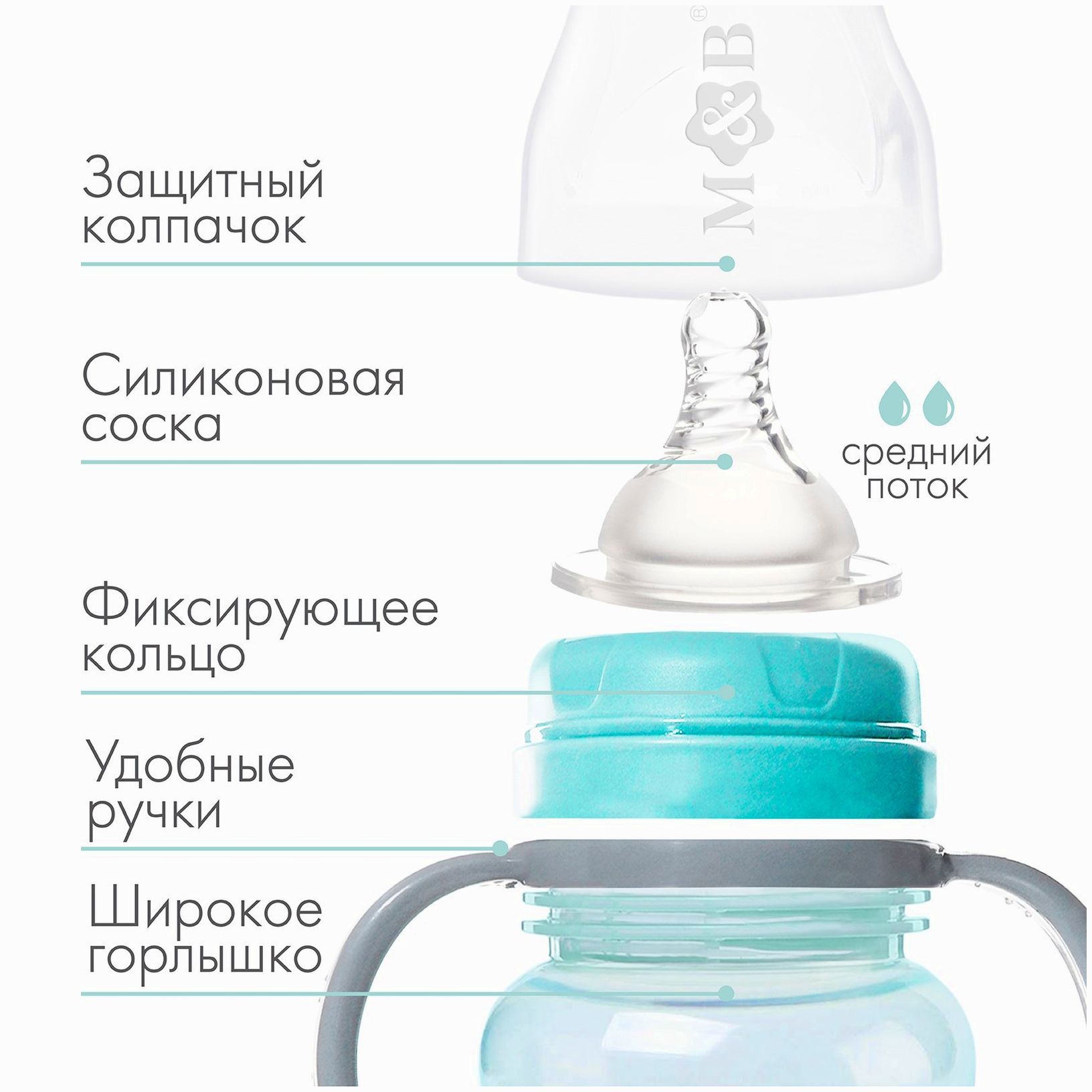 № 9269326 Бутылочка для кормления, широкое горло, 270 мл, с ручками, бирюзовый/серый
