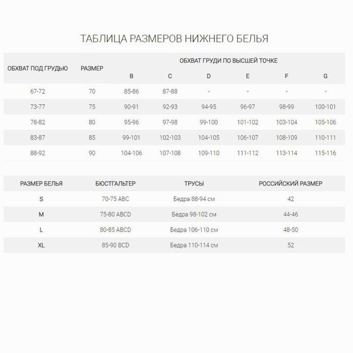 Картинка Топ до-послеродовый Anna, цвет черный, размер 75-C (№5224261) от магазина Мир детей Товары для Новорожденных