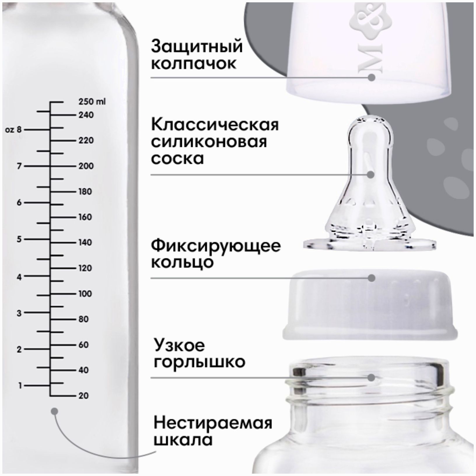 № 9765611 Бутылочка для кормления стекло «Milk», классическое горло, 250 мл., от 3 мес.