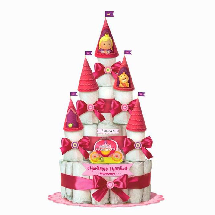 Набор для создания торта из подгузников 