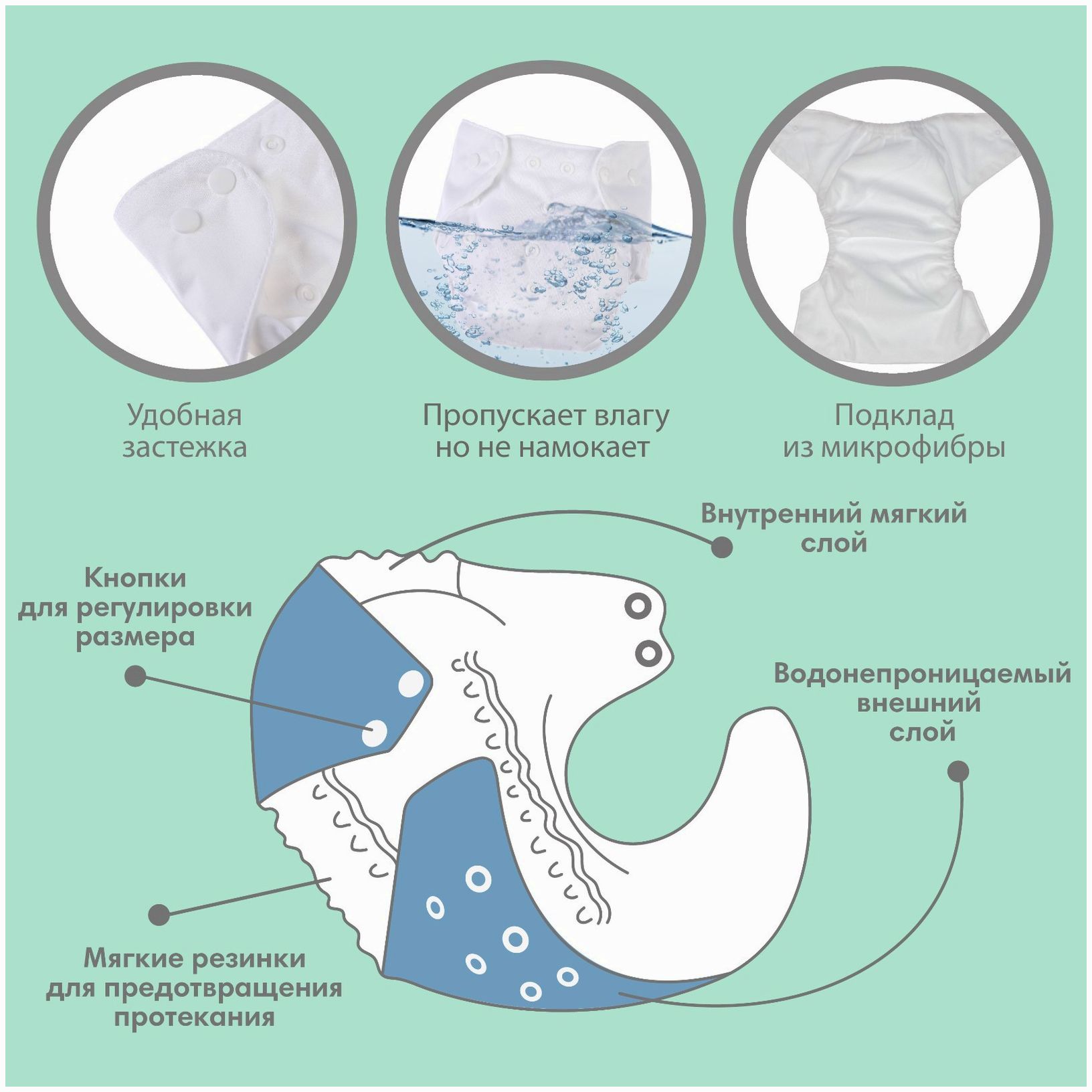 № 7603278 Многоразовый подгузник, цвет белый