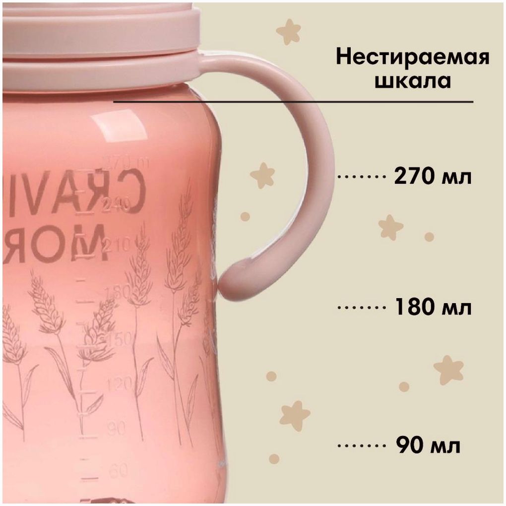Картинка Бутылочка для кормления, широкое горло Little world collection, 270 мл., с ручками (№10328451) от магазина Мир детей Товары для Новорожденных