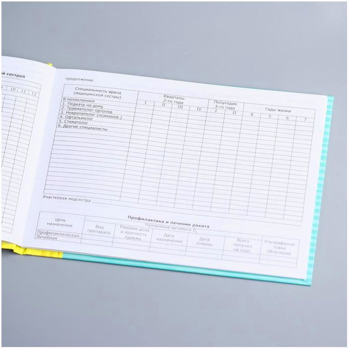 Картинка Медицинская карта «История развития ребёнка», Me To You, 40 листов (№4129259) от магазина Мир детей Товары для Новорожденных