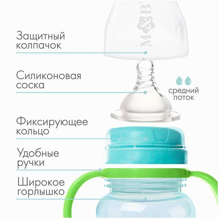 № 9269325 Бутылочка для кормления, широкое горло, 270 мл, с ручками, бирюзовый/салатовый