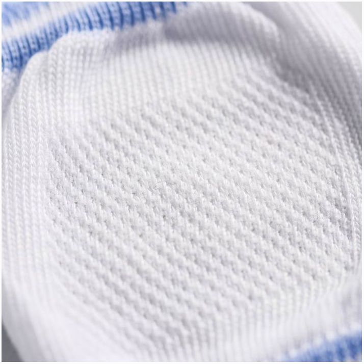 Картинка Набор детских наколенников , цвет голубой (№4405114) от магазина Мир детей Товары для Новорожденных