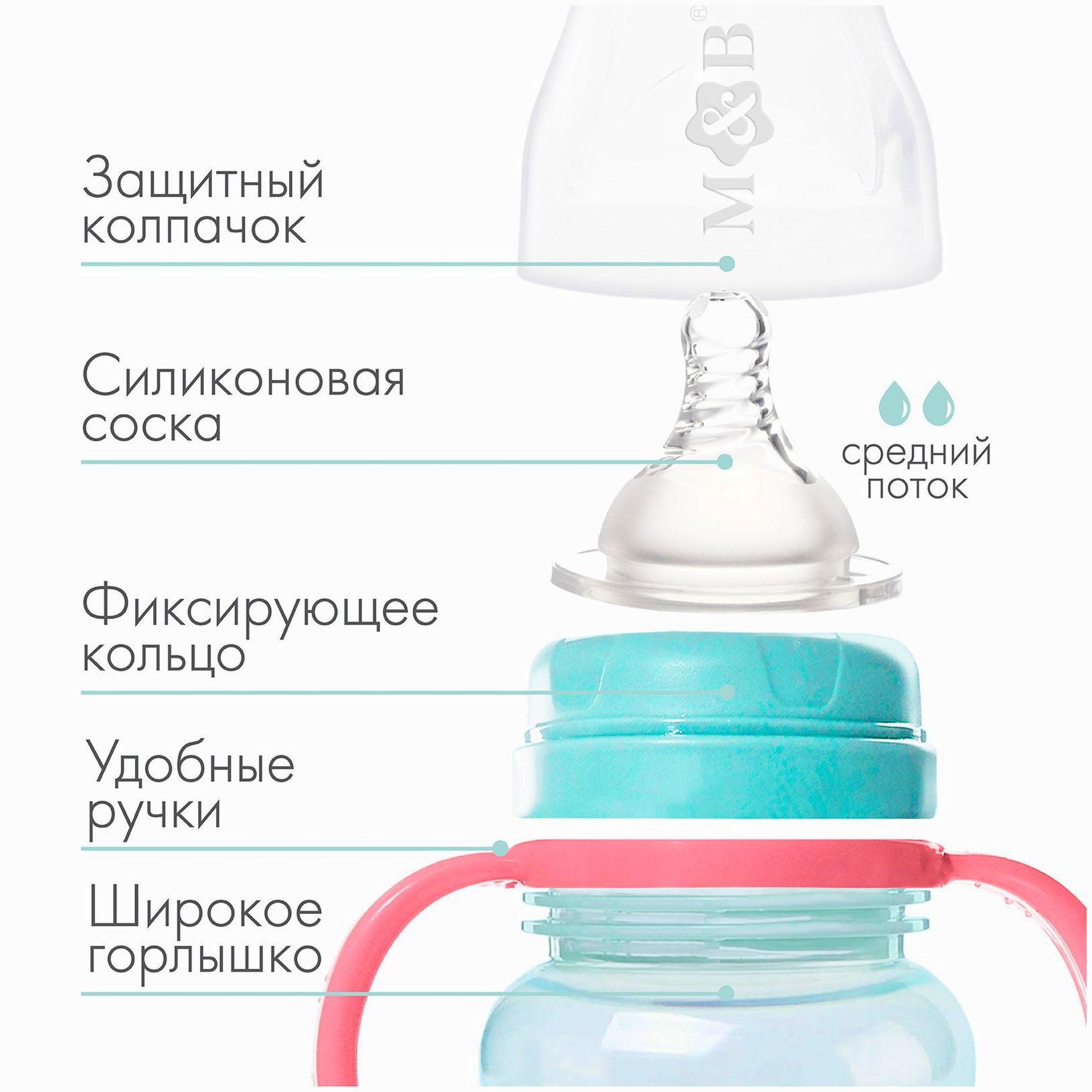 № 9269324 Бутылочка для кормления, широкое горло, 270 мл, с ручками, бирюзовый/розовый