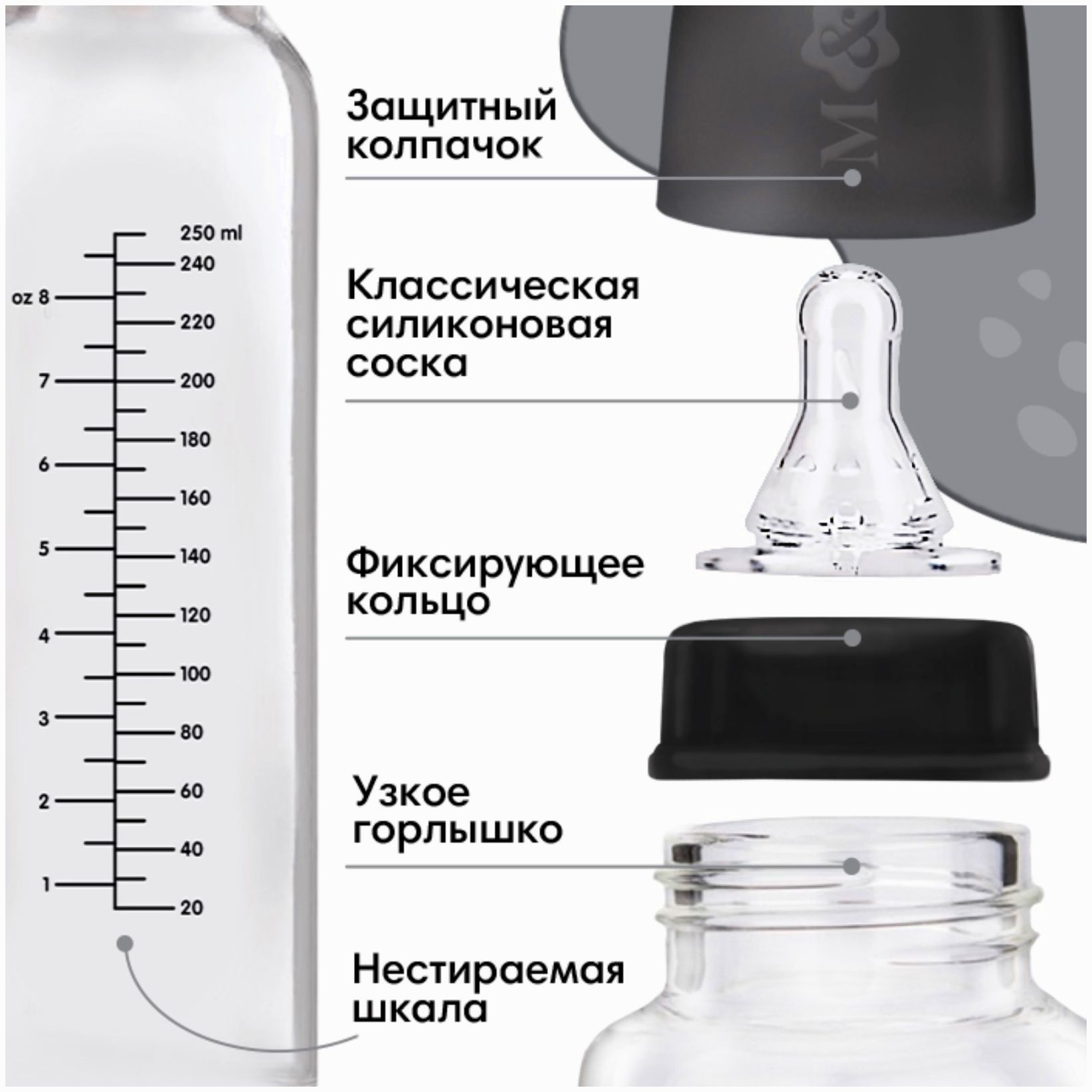 № 9765609 Бутылочка для кормления стекло «Молоко №1», классическое горло, 250 мл., от 3 мес.