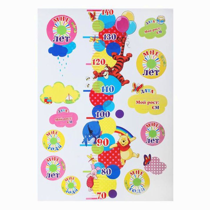 № 1296046 Наклейка - ростомер 