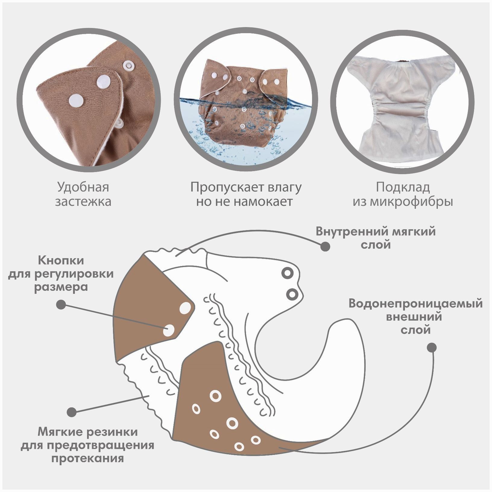 № 7603275 Многоразовый подгузник, цвет бежевый