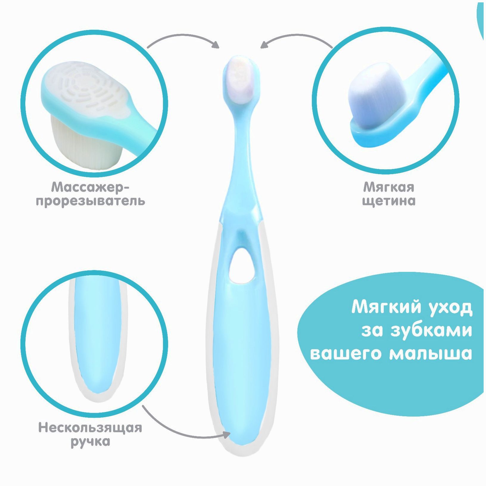 № 6930192 Детская зубная щетка с мягкой щетиной, нейлон, цвет голубой
