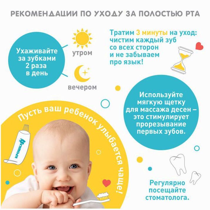 Картинка Прорезыватель детский, с ограничителем, силиконовый, от 3 мес. (№2315257) от магазина Мир детей Товары для Новорожденных