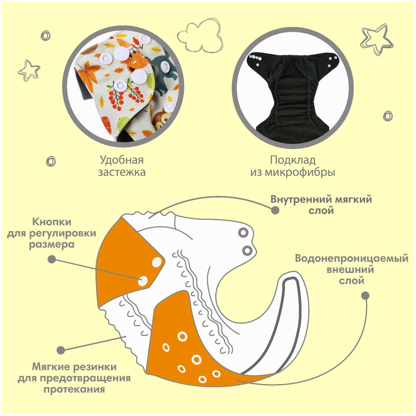 Картинка Трусики-подгузник, многоразовый, угольно-бамбуковая ткань, «Осень», от 0-12 мес. (№9050632) от магазина Мир детей Товары для Новорожденных