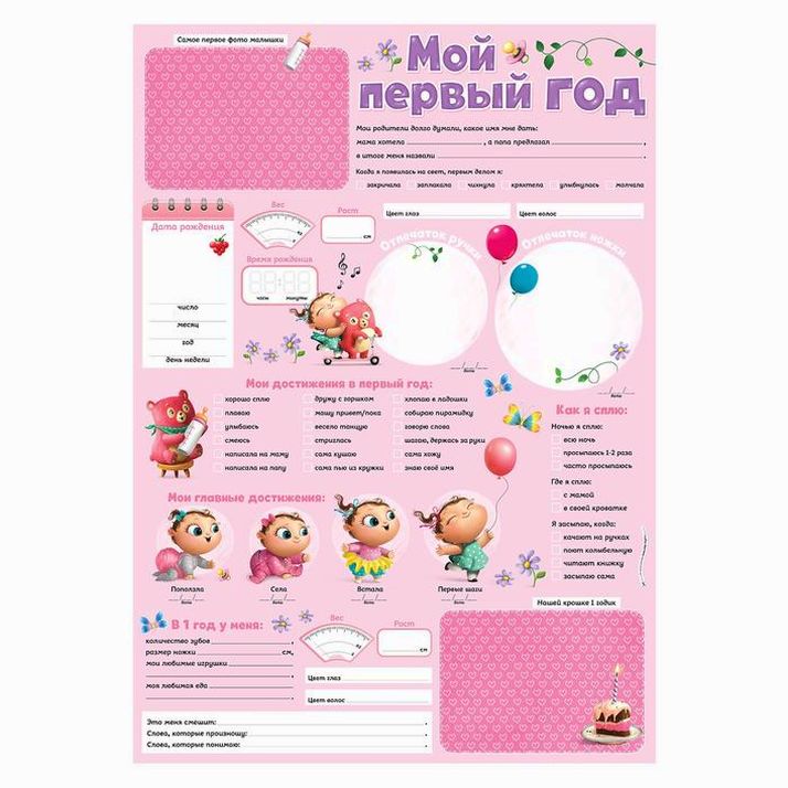 Плакат для новорожденной с наклейками 