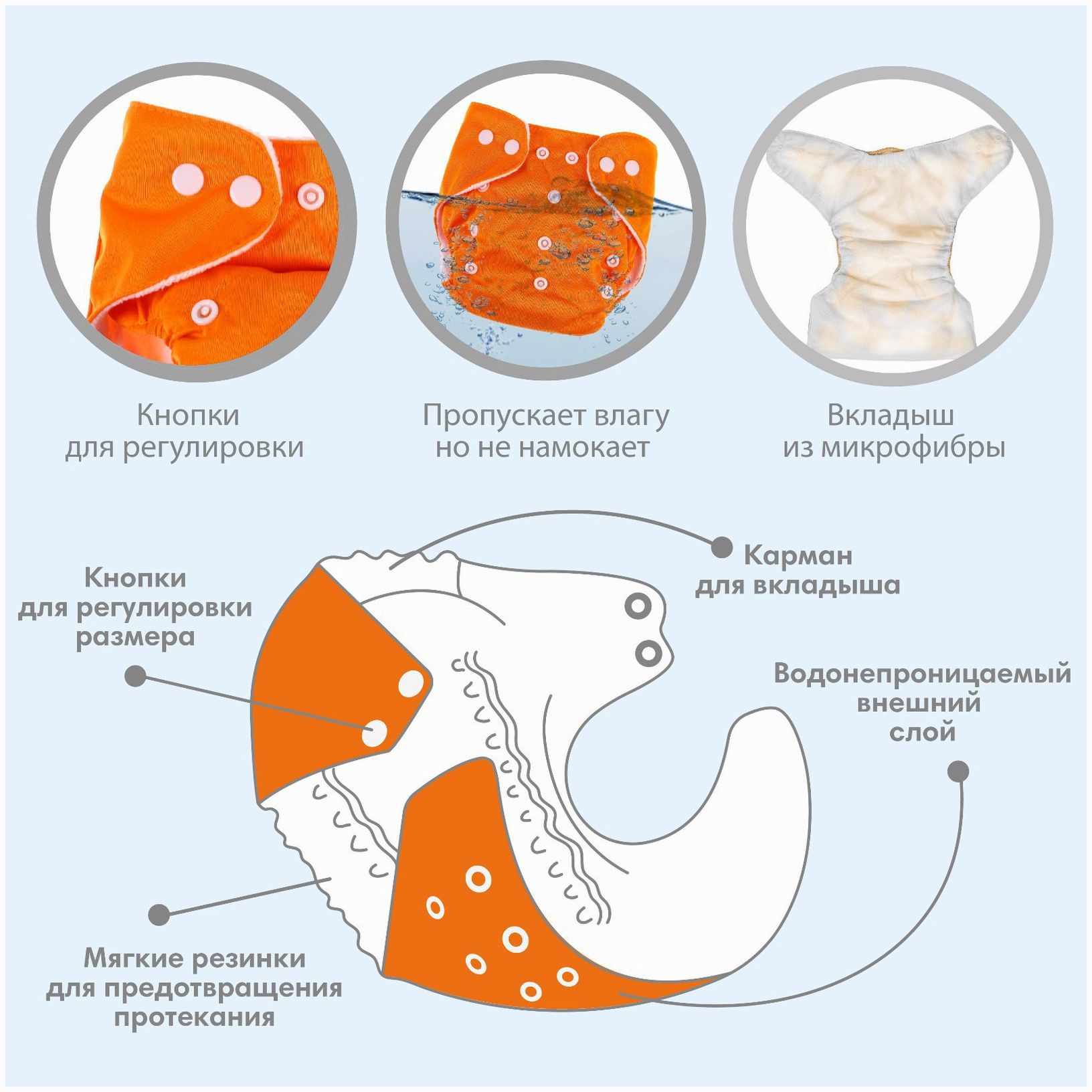 Картинка Многоразовый подгузник «Лев», цвет оранжевый (№4978176) от магазина Мир детей Товары для Новорожденных