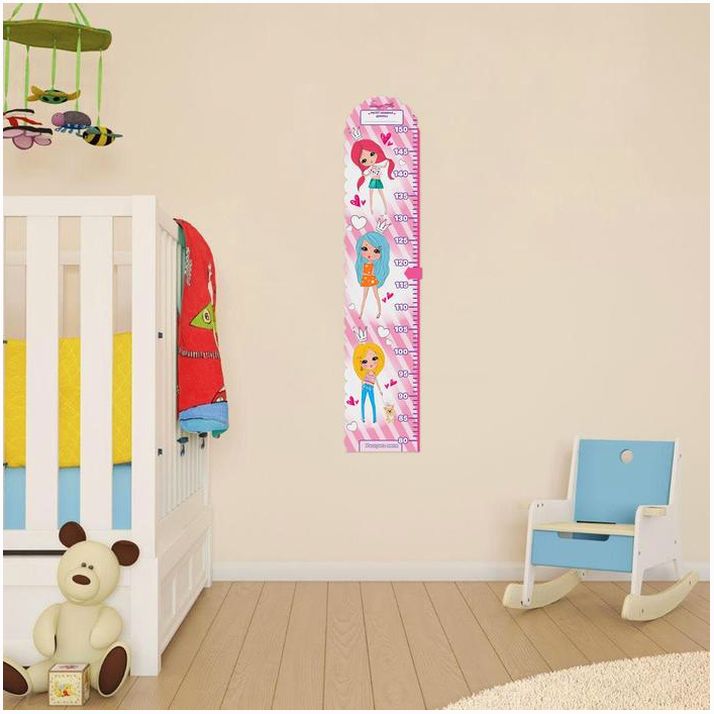 № 2835025 Ростомер с магнитным элементом 