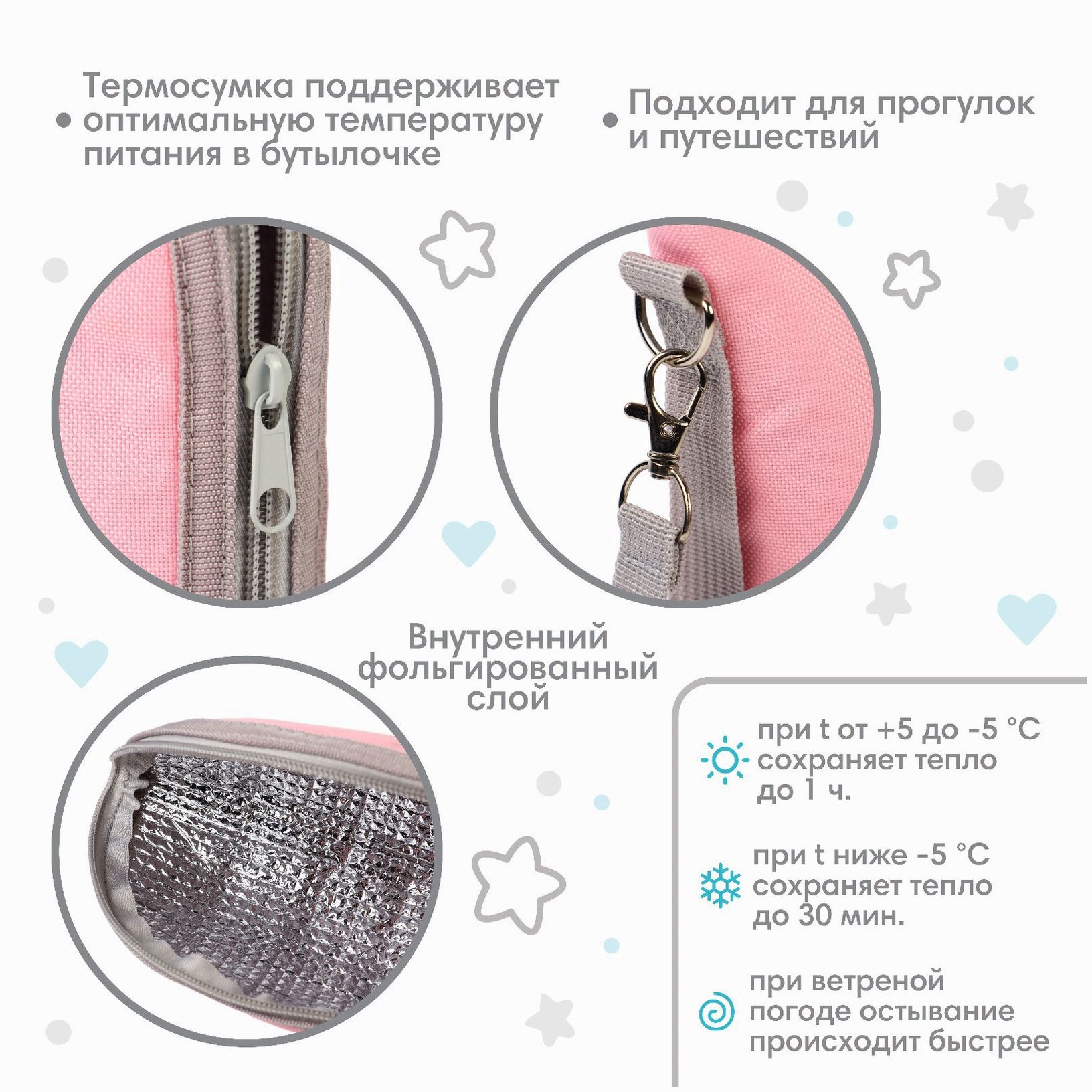 № 9603040 Термосумка для бутылочки Крошка Я Basic, термо чехол на молнии, цвет розовый