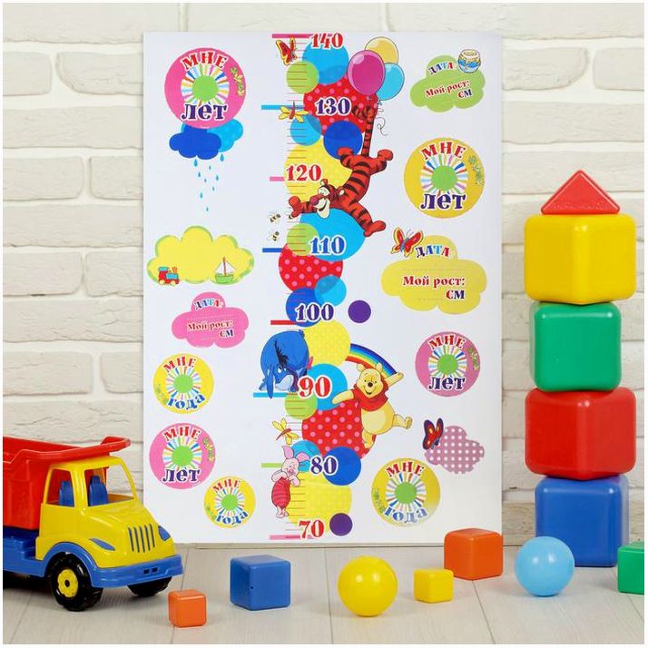 Наклейка - ростомер 