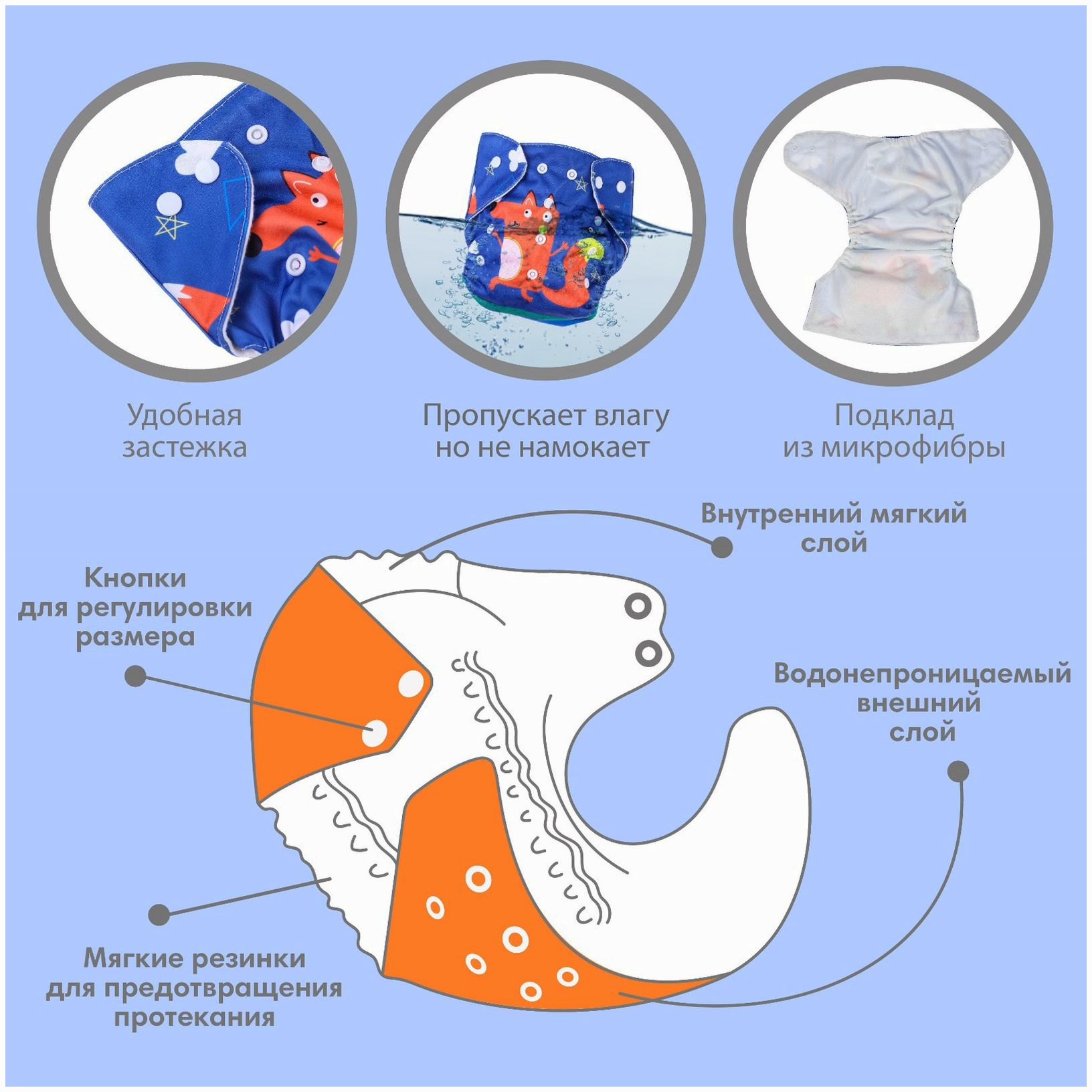№ 7557829 Многоразовый подгузник «Лисичка»