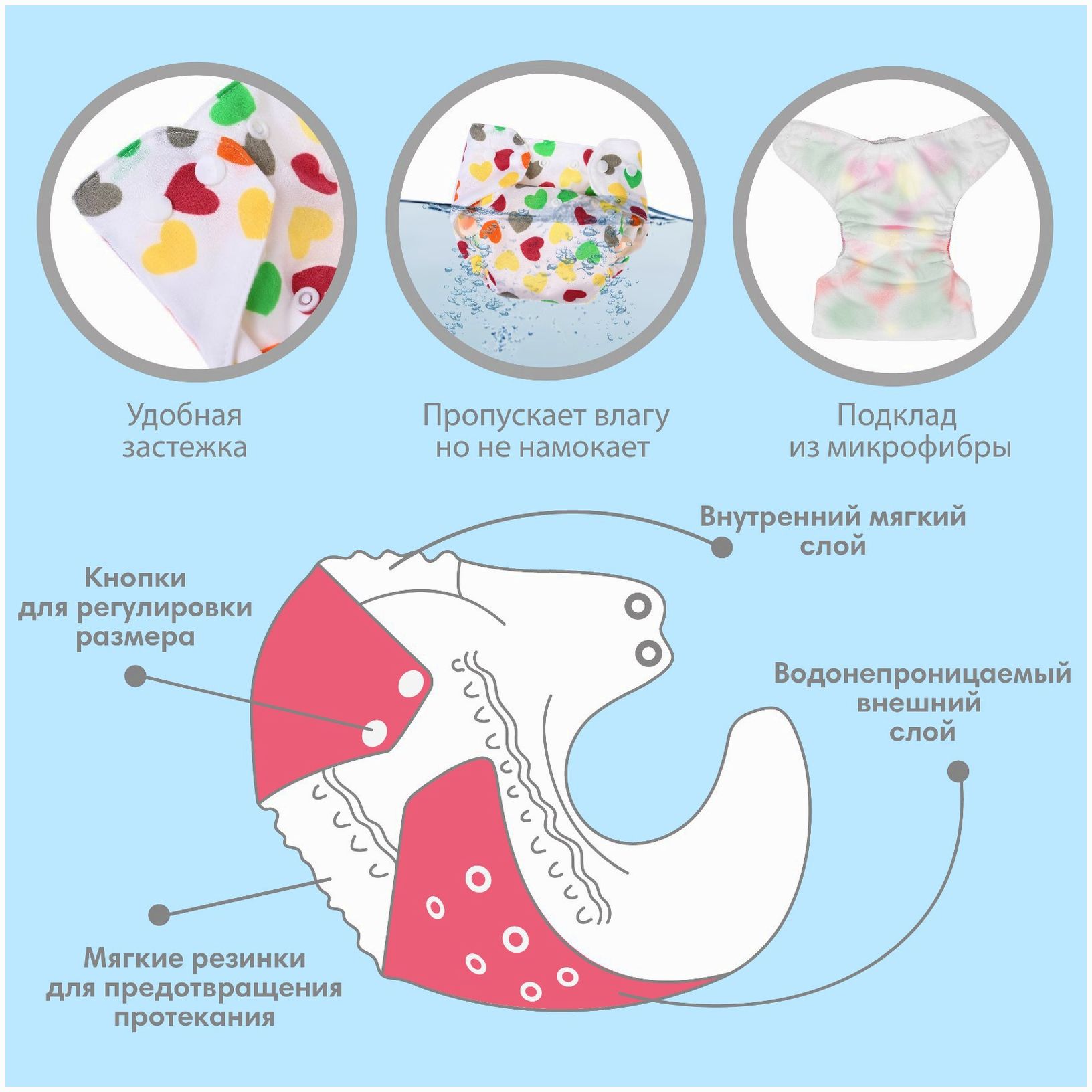№ 4780622 Многоразовый подгузник «Сердечки»