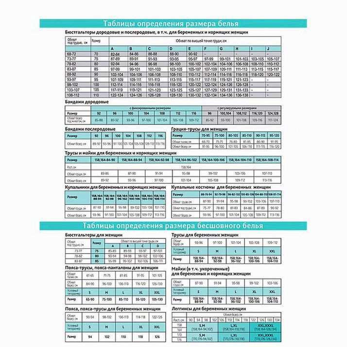Картинка Бюстгальтер для кормящих женщин «Модель К 100314», цвет чёрный, размер 80B (№3857200) от магазина Мир детей Товары для Новорожденных