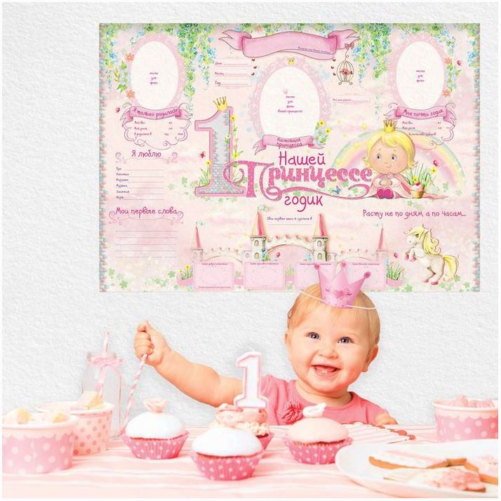 Картинка Набор для проведения детского праздника "С Днем Рождения,1 годик!" (№1284885) от магазина Мир детей Товары для Новорожденных