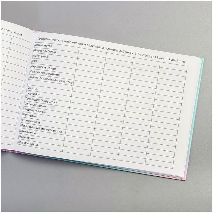 Картинка Медицинская карта «История развития ребёнка», Минни Маус, 40 листов (№4717664) от магазина Мир детей Товары для Новорожденных