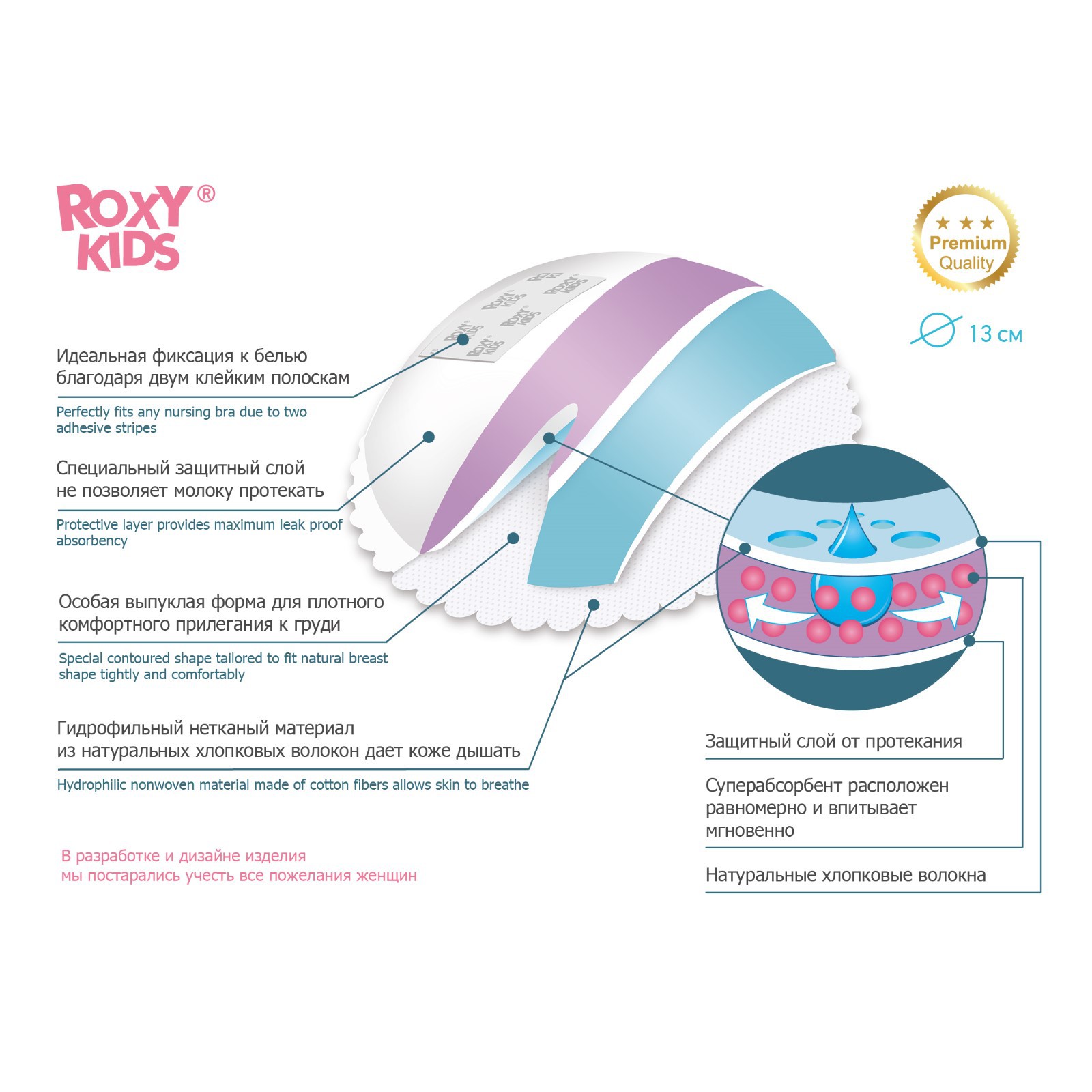 № 4881417 Прокладки вкладыши для груди, ультратонкие, лактационные HOME&TRAVEL, набор 60 шт, Roxy-kids