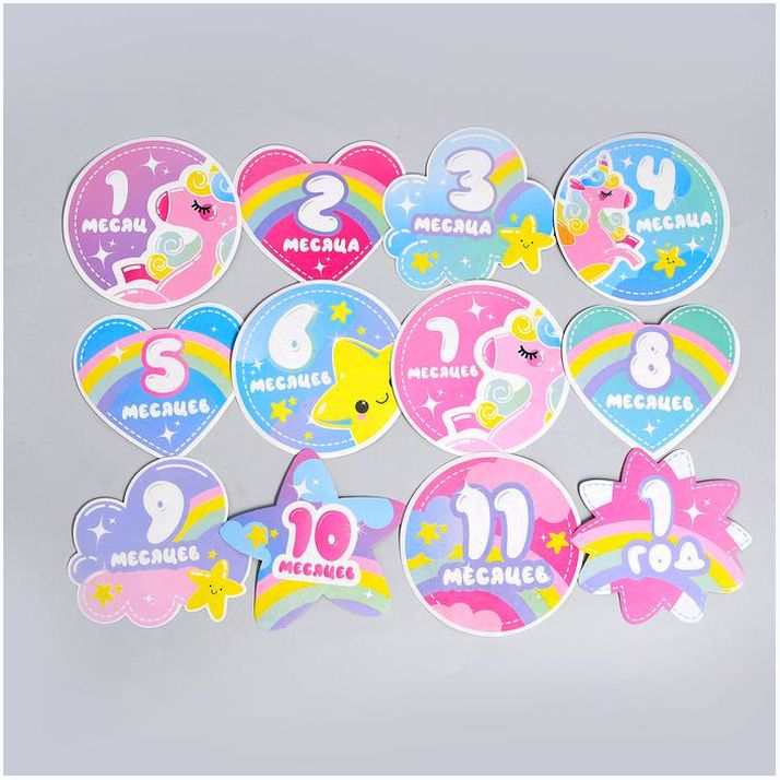 Картинка Воздушные шары «Единорожек», фотоальбом, гирлянда, наклейки, 24 предмета в наборе (№3840022) от магазина Мир детей Товары для Новорожденных