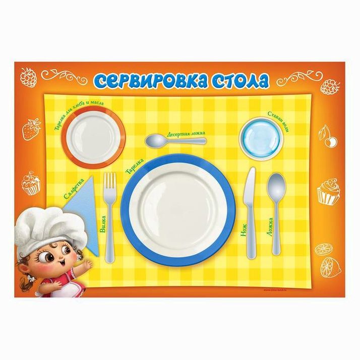 Обучающий коврик-подкладка 