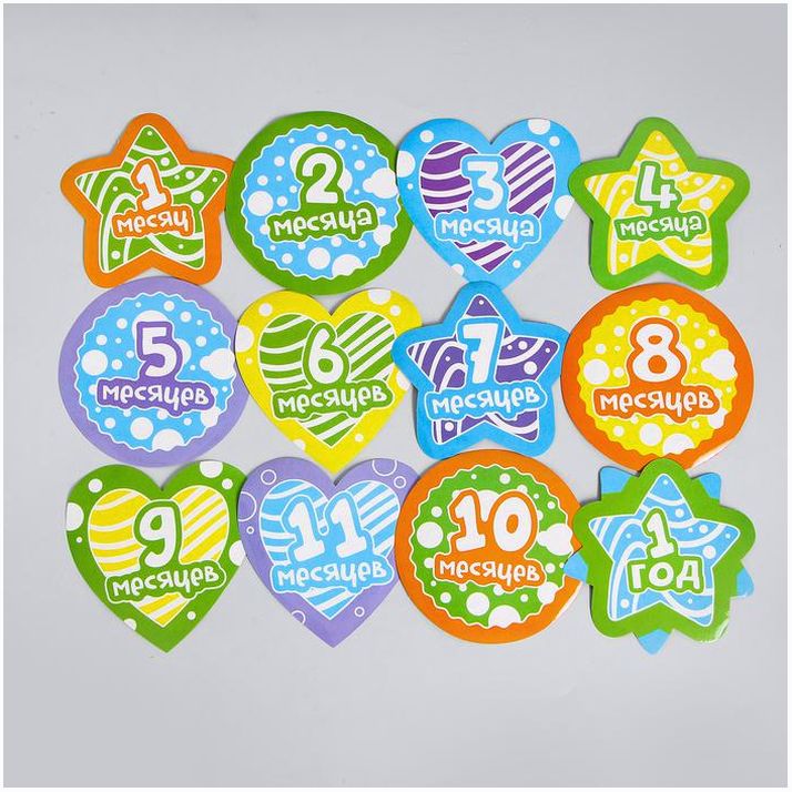 Картинка Воздушные шары «Сыночек», фотоальбом, гирлянда, наклейки, 24 предмета в наборе (№3840019) от магазина Мир детей Товары для Новорожденных