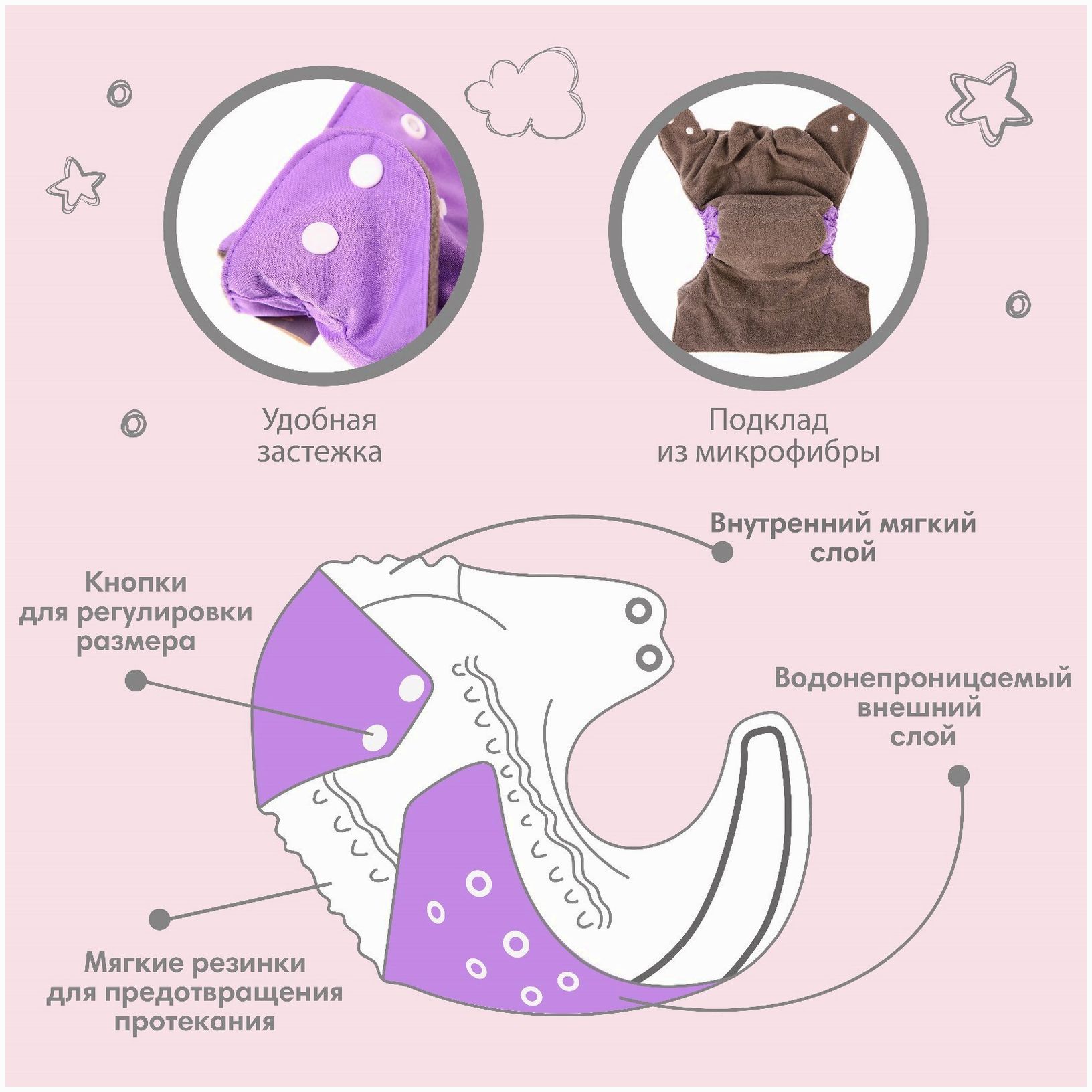 Картинка Трусики-подгузник, многоразовый, угольно-бамбуковая ткань, цвет фиолетовый, от 0-36 мес. (№9524646) от магазина Мир детей Товары для Новорожденных