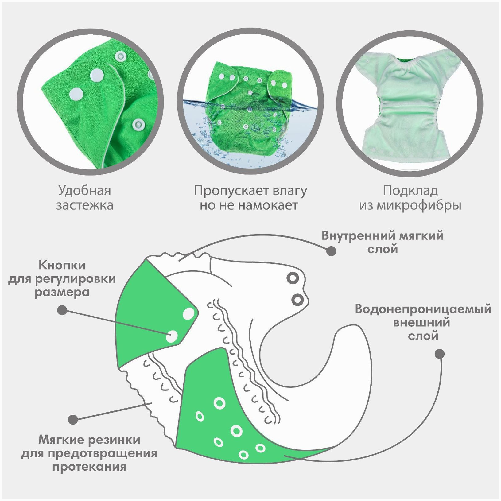 № 7603277 Многоразовый подгузник, цвет зеленый