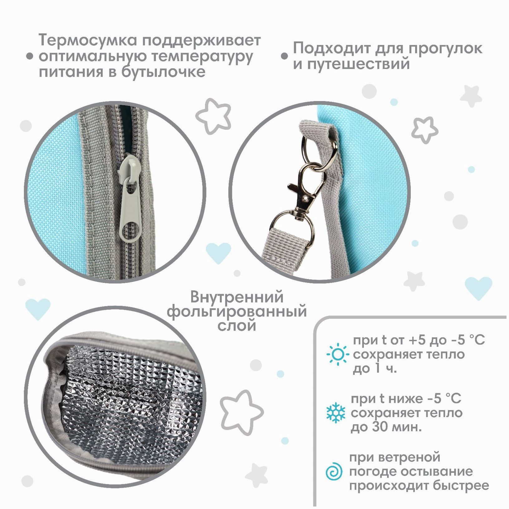 № 9603039 Термосумка для бутылочки Крошка Я Basic, термо чехол на молнии, цвет бирюзовый