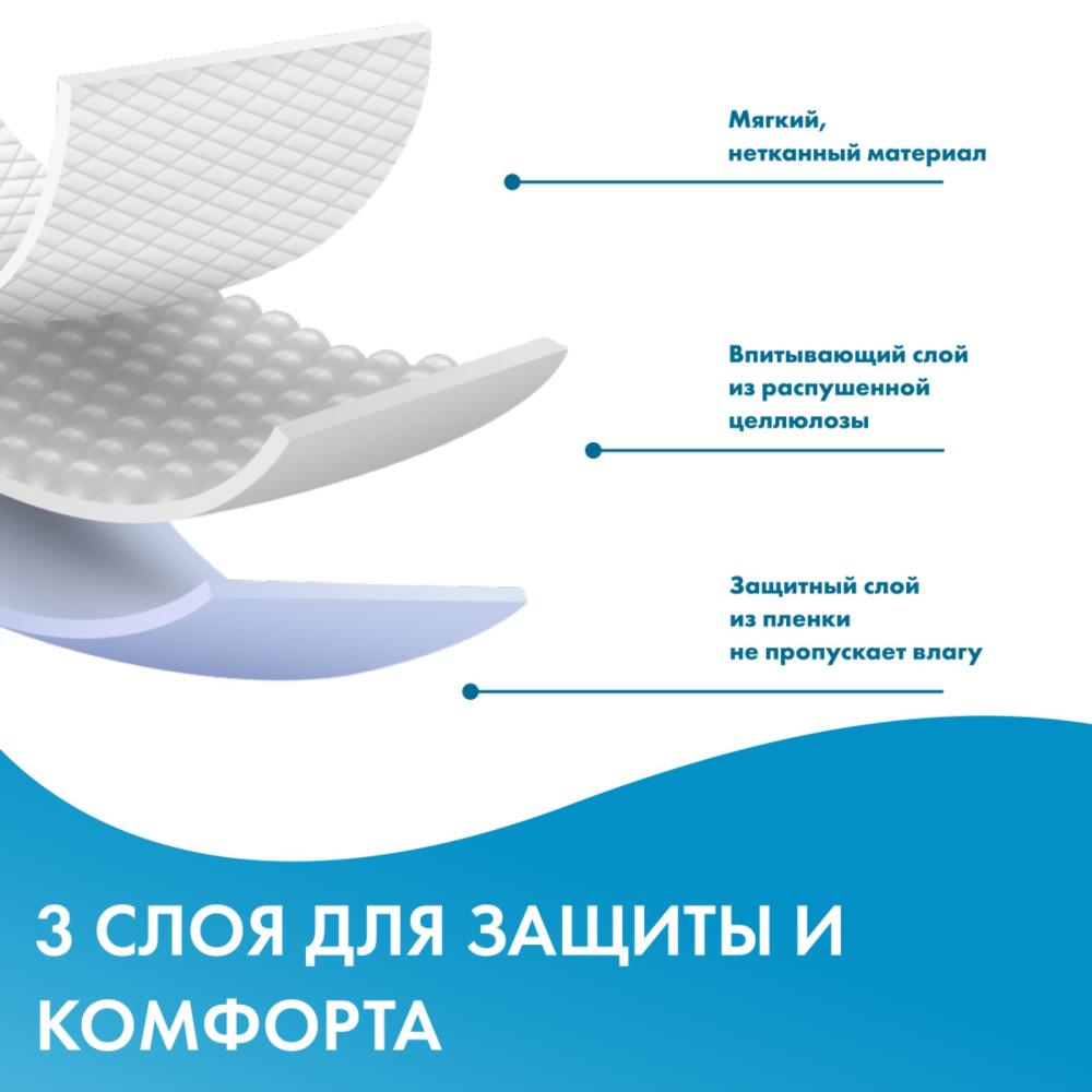 Картинка Пеленки одноразовые впитывающие TerezaMed Basic 60 x 60, 30 шт (№10502336) от магазина Мир детей Товары для Новорожденных